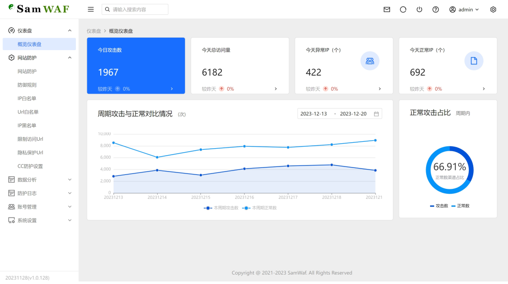 图片[1]-SamWaf 开源轻量级网站防火墙源码-相见亦楠
