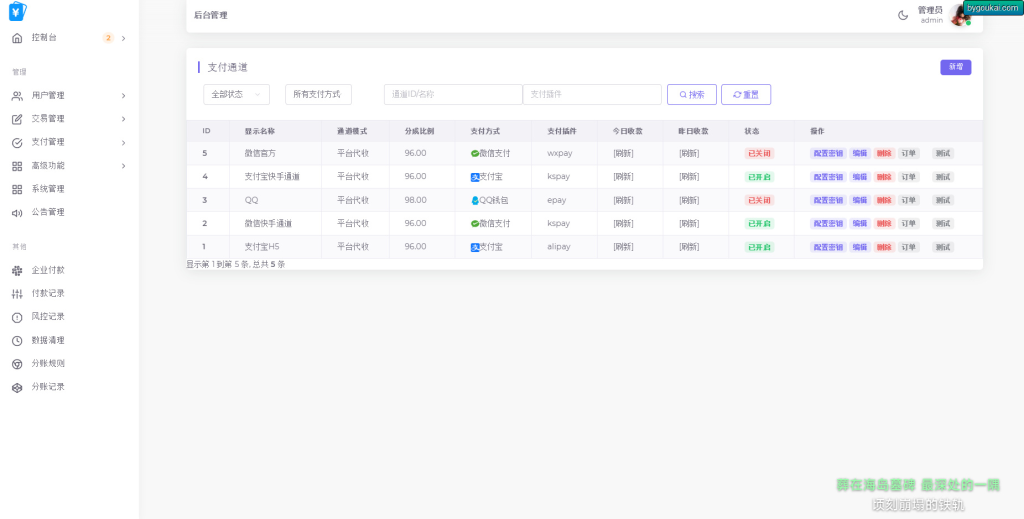 图片[3]-2025最新易支付模板源码 全开源 前台+用户中心+后台三合一-相见亦楠