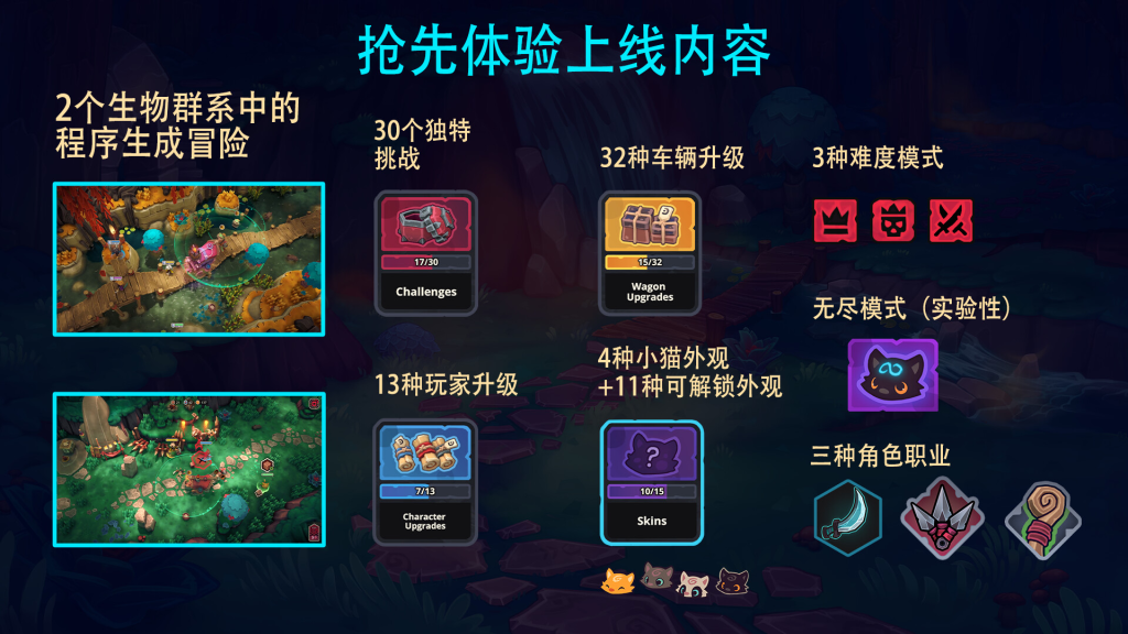 图片[2]-喵门镖局（Wild Woods）免安装中文版下载幽室鬼牌-相见亦楠