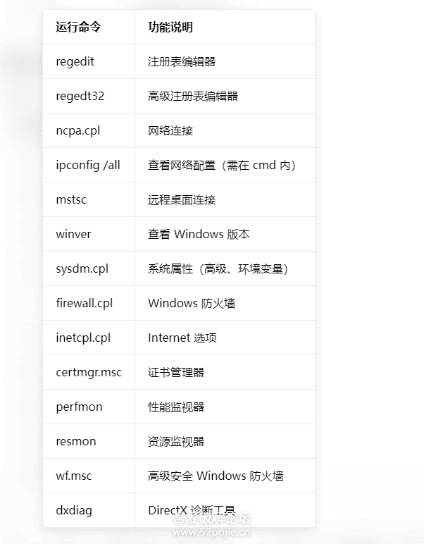 图片[2]-Windows运行命令行工具 Run-Command v6.36-相见亦楠