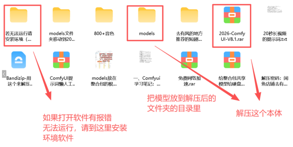 图片[1]-ComfyUI整合包V8中文版 | 2026年5月全网最新版，开箱即用，零门槛跑AI绘画和AI视频，新手进阶都能上手，附整合包及详细教程-相见亦楠