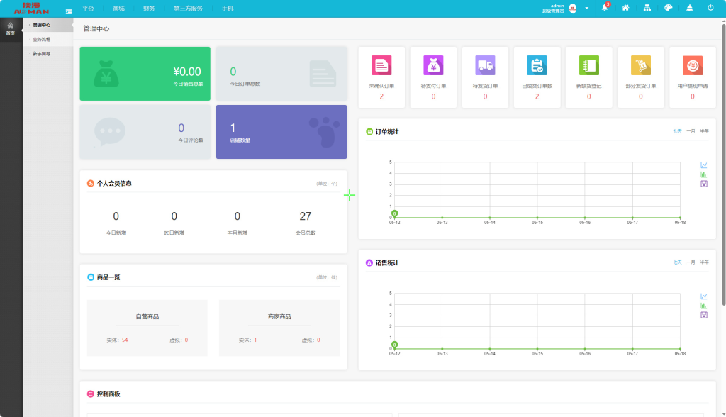 图片[1]-DSC大商创多商户电商系统完整部署教程（附PHP7.4/PHP8兼容修复方案）-相见亦楠