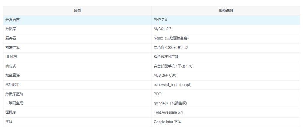 图片[1]-全新 UI 阅后即焚 V2 正式版系统源码全开源免费下载-相见亦楠
