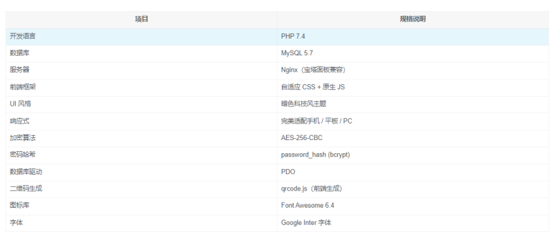 全新 UI 阅后即焚 V2 正式版系统源码全开源免费下载-相见亦楠