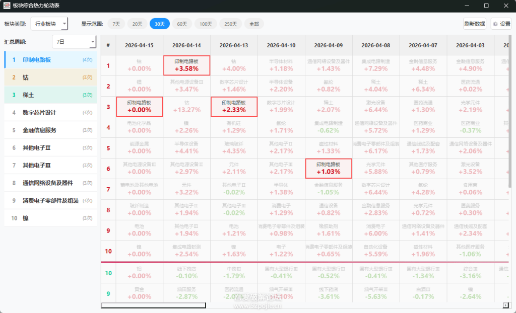 图片[5]- 盈亏一眼 v1.0.1 – 基金/股票/ETF行情监控工具-相见亦楠