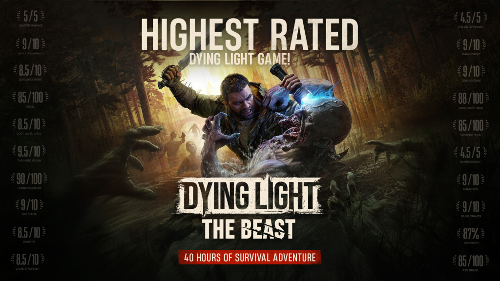 图片[1]-消逝的光芒：困兽（Dying Light The Beast）免安装中文版下载-相见亦楠